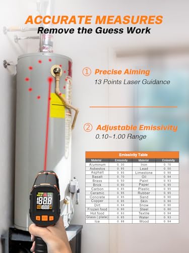 image for Mecurate Digital Infrared Thermometer Gun Non Contact Laser Temperatur