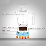 MYYINGELE 200ml/4 Cup Portable Espresso Coffee Maker Moka Pot Stainless Steel with Electric stove Filter Percolator Coffee Brewer Kettle Pot - Image 7