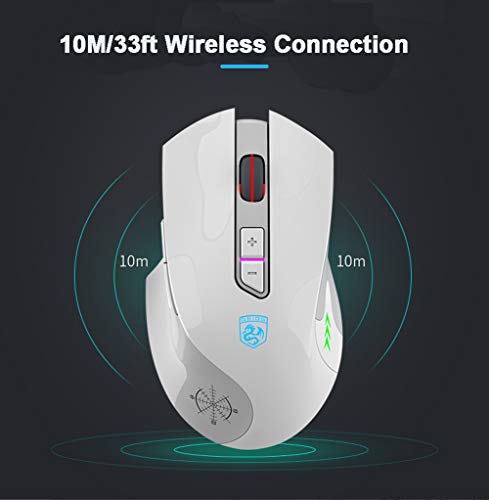 Rechargeable Keyboard And Mouse Wireless Combo,Usb Fast-Charging Full-Size Pc Laptop Mechanical Feel Backlit Gaming Keyboard Adjustable Breathing Lamp &Glowing Mouse With Smart Switch (White) #TOP5