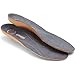 Vionic Full Length Relief Orthotic Insole - Supportive Shoe Insert - MD8