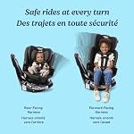 Graco EasyTurn 360 2-in-1 Convertible Car Seat | 1.8-30 kg (4-65 lb), Rotating Rear and Forward-Facing Car Seat