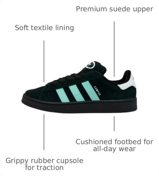 Image of adidas Originals Campus Mens Sneakers