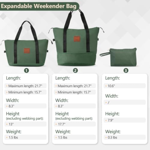 6-piece Hardshell Luggage Set, Expandable Lightweight Luggage, Double Wheels, TSA Lock, Unisex, Green, Meets All Travel Needs3