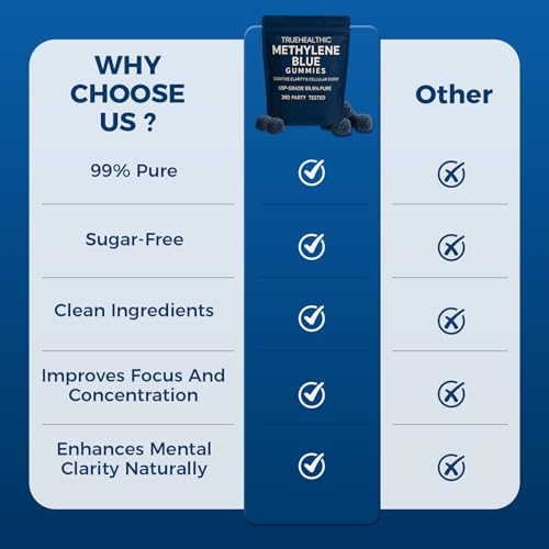 Truehealthic Methylene Blue Gummies