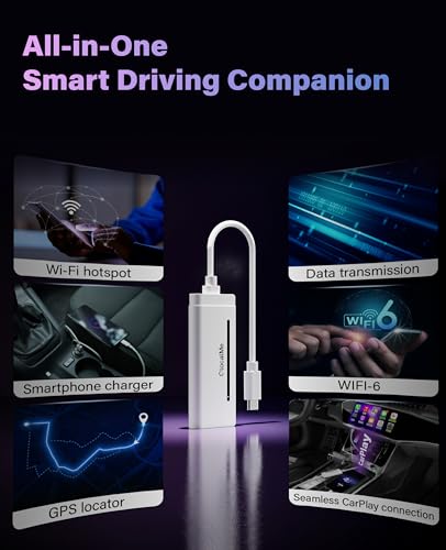 Image of GlocalMe UniCord Pro USB C WiFi 6 Mobile Hotspot, 100W USB C Charging Cable