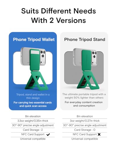 Image of MOFT Phone Tripod Wallet for iPhone, Mulit-Angles, Lightweight & Portable Phone Stand, MOVAS Vegan Leather Magnetic Wallet, Strong Magnets, NFC Card Holder,Travel Essential, Oz Green (with Card Slot)