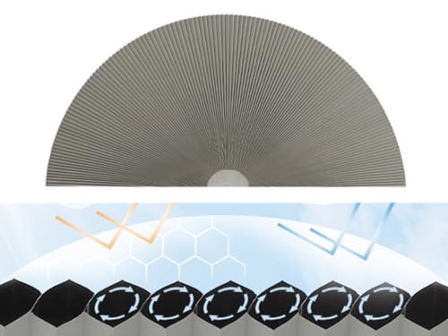 Full Blackout Blinds Arch Window Shade Light Filtering Pleated Shade Half Circle Self Adhesive Fabric Blinds Room Darkening Shades Stick on Easy Install (1, Gray, 24IN*48IN (60CM*120CM))