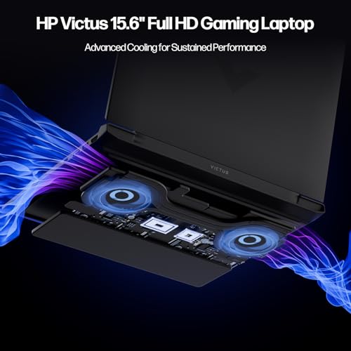 Victus 15.6" FHD 144Hz Gaming Laptop - AMD Ryzen 7 7445HS, 16GB RAM, NVIDIA RTX 4050 GPU, 1TB SSD, Backlit Keyboard, Wi-Fi 6E PDG HDMI Cable, US Version KB, Mica Silver, Windows 11 Pro - Notebook - Immagine 2