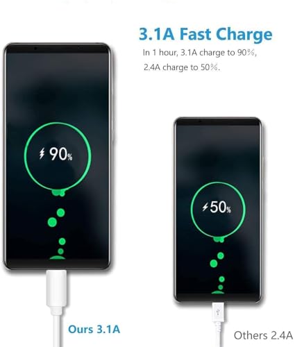 Image of Vivo 66W Fast Charging USB Type C Mobile Data Charging Cable for Vivo V30 /V29 /V28 /V27 /V25 /V23e /V23 pro /V21 5G /Iqoo Neo 9 pro /12 5G /Neo 7 pro /Z7 /Z7S /Z6 Lite /11 /Z6 44W /T2 /Iqoo 9, 80W Y Series Support
