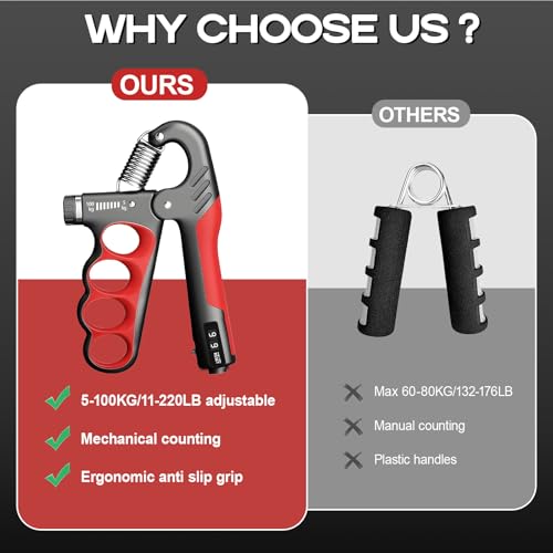 3pcs Forearm Hand Grip Strengthener Kit, 2025 Upgraded Adjustable Hands Exerciser Gripper with Finger Resistance Bands and Grip Rings, Strength Training Grips Strengtheners for Muscle Building - Image 4