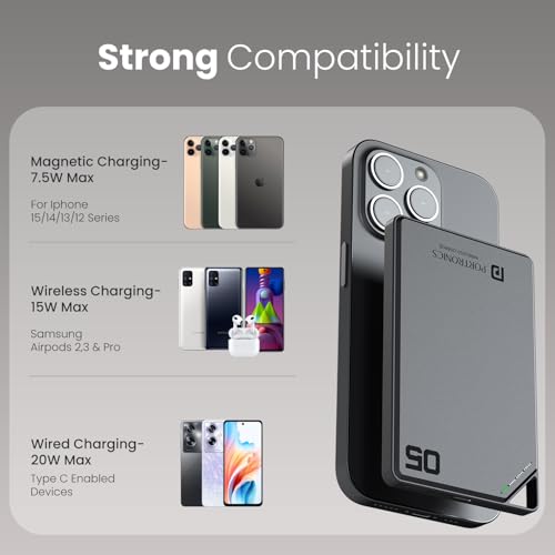 Image of Portronics Boosty 5k 5000mAh 15W Wireless Magnetic Fast Charging Nano Powerbank, Metallic Finish, 20W Type C PD Output, Light Weight, Compatible with iPhone 12 Above, Other Qi Enabled Devices