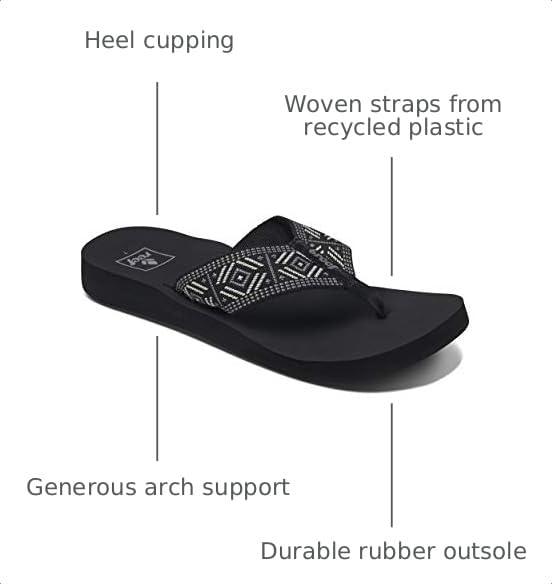 Image of REEF Women's Sandals Spring Woven Flip Flops