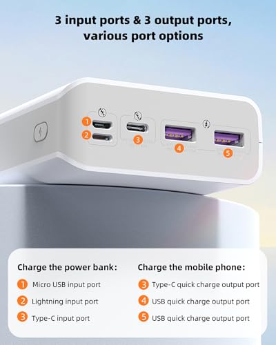 ROMOSS 30000mAh Power Bank, 22.5W Type C PD Fast Charge Portable Charger with 3 Outputs and 3 Inputs, Huge Capacity External Battery Pack Compatible with iPhone, iPad Pro, Samsung and More (Sense8PF)