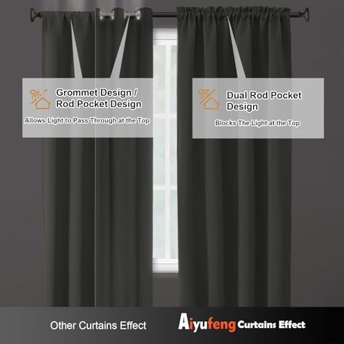 Image of Aiyufeng Light Grey Short 36 Inches Blackout Curtain 2 Panels Set, Half Window Rod Pocket Privacy Curtain Tiers for Kitchen, Curtains Blackout for Bathroom Shades, W40 x L36 Inch, Light Grey