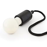 Kabellos, Batteriebetrieb (3x AAA-Batterien im Lieferumfang enthalten).