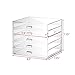 Ikee Design Premium Acrylic Jewelry Organizer with 5 Drawers, Ideal for Vanity, Bathroom, Desktop, 8.5W x 7.25D x 7.25H in