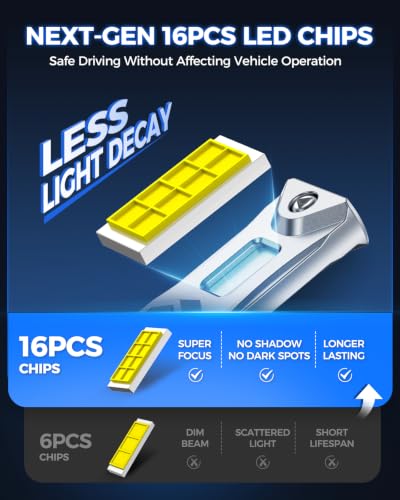 Image of Marsauto H11 /H9 /H8 Light Bulbs, 60000LM 1200% Brightness, Real 1:1 Design, H9 /H8 Fog Lights 6500K White, Plug N Play, 80000+ HRS Lifespan, IP68, Pack of 2