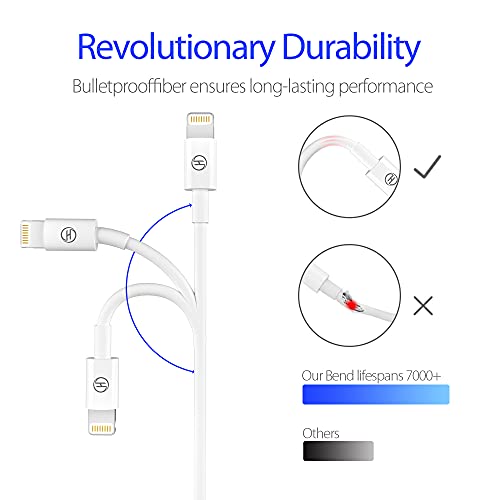 Image of Apple iPhone /iPad Charger /Charging Cable /Cord /Line,Heardear Lightning to USB Cable[MFi Certified] for iPhone 11 Pro Max /XS Max /XR /X /8 /7 /6s /6 /Plus /5 SE /5s,iPad Pro /Air /Mini(White 1.6FT /0.5M) Original