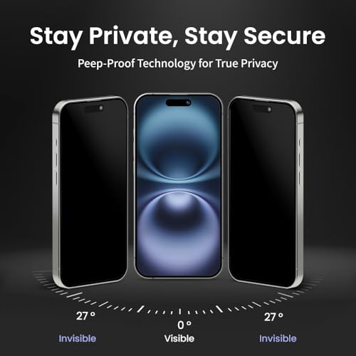 Protecteur écran confidentialité iPhone 16 pour transports et bureau