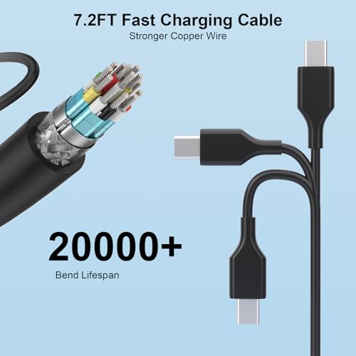 Chargeur rapide de Type C 65W contre les pannes de batterie PC