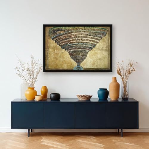 Impression sur toile Divine Comedy Botticelli - Cadre anti-reflet pour bureau terne