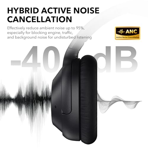 Image of Bluetooth 6.0 Hybrid Active Noise Cancelling Headphones for Airplane Travel