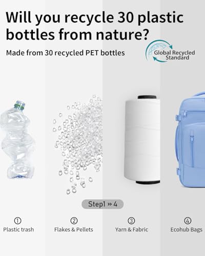 Image of ECOHUB Travel Backpack Airline Approved Under Seat Personal Item Bag