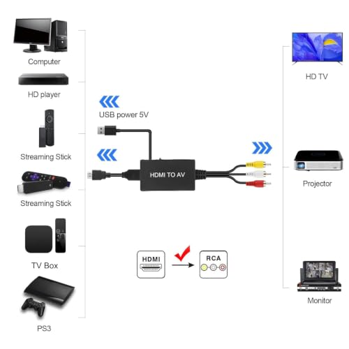 Image of HDMI to RCA /AV Converter for Fire Stick, Roku, Apple TV, Xiaomi Mi Box, Android TV Box, DVD, Blu-ray Player