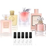 MyScent