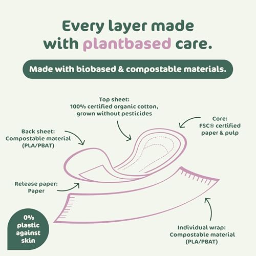 Image of Naty Sanitary Pads for Women Without Wings, Normal Absorbency, 14 Count | 100% Organic Cotton top Sheet, Certified Skin-Safe for Periods, Unscented, Comfortable & Breathable