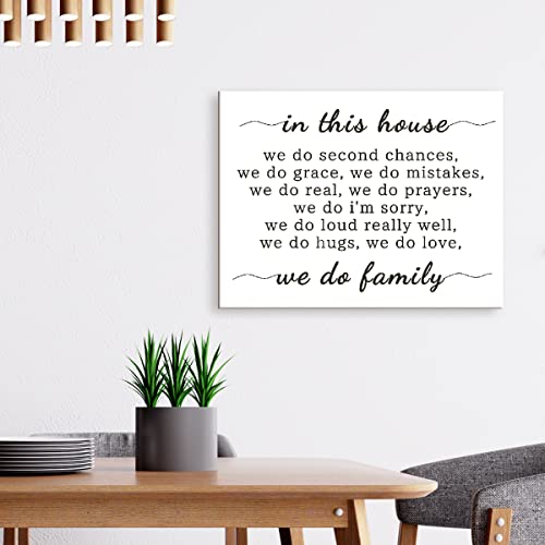 Listngbo In This House Canvas Wall Art,Inspirational Family House Quotes Canvas Painting Wall Decor For Home Farmhouse Bedroom #TOP2