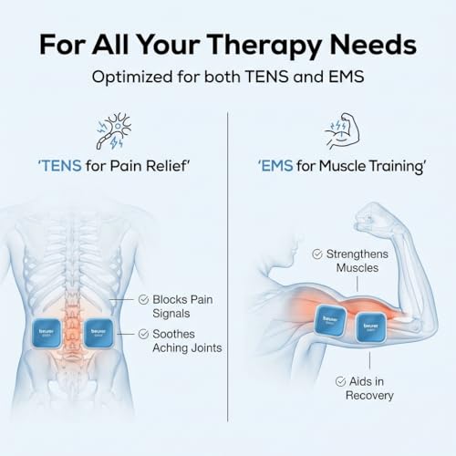 Beurer EM 59/89 Heat Elektroden Nachkaufset mit 8 selbsthaftenden Gel-Pads zur Verwendung mit EM 59/EM 89 Heat Digital TENS/EMS Gerät, Größe: 45 x 45 mm