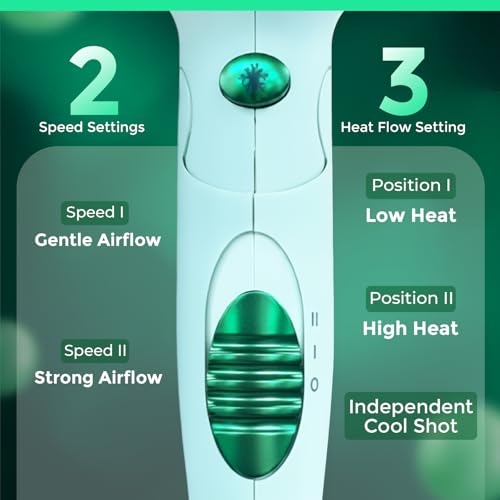 Image of VGR V-428 Foldable Hair Dryer for Men & Women | 1200 /1600W DC Motor | Cool Shot Button & 2 Speed Settings | Detachable Rear Cover | Overheat Protection | Hanging Loop (Green)