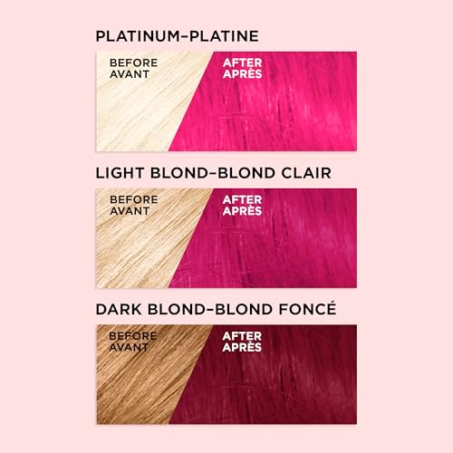 L'Oreal Paris Colorista Metallic Semi Permanent Hair Color for Bleached or Blonde Hair, Color Depositing Hair Mask Formula, Metallic Pink