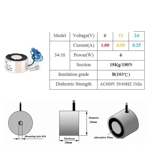 Électro-aimant électrique 34x18 pour manipuler les plaques de fer