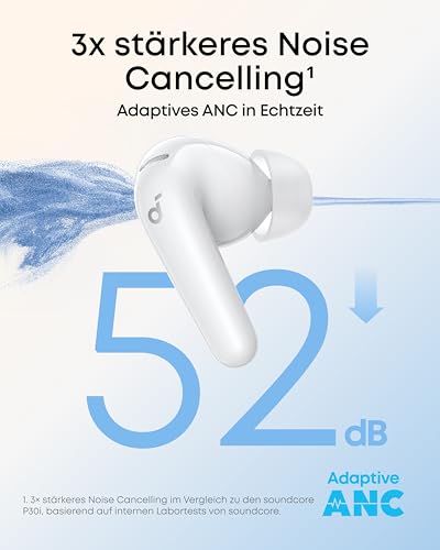 soundcore by Anker P31i kabellose Bluetooth-Kopfhörer, Hi-Res Sound, Weiß – Ansicht 2
