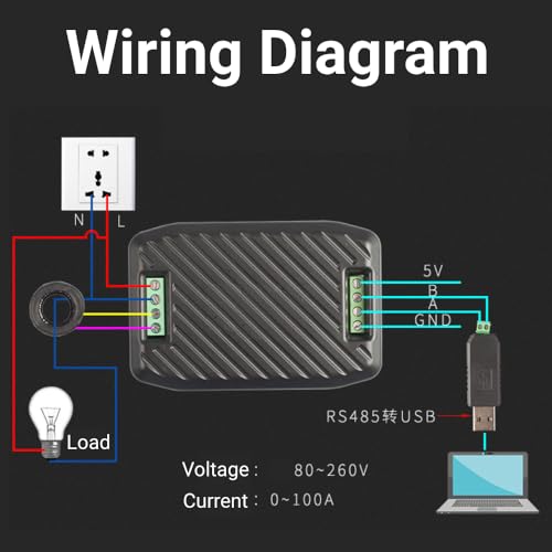 Image of Power Energy Meter Multifunction Voltage Current Monitor with Power Factor Frequency Measurement UART to RS485 (Closed CT 100A PZEM-016)