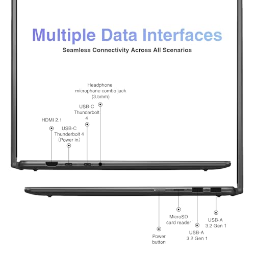 Image of ME2 Customized Laptop, Created Using Lenovo Yoga 7i 2-in-1 Laptop 16 inch 2K Touchscreen FHD+ IPS Display (Intel Core Ultra 7 155U, 16GB LPDDR5X, 1TB /2TB SSD, Wi-Fi 6E, Backlit KB, FP Reader, TB 4,Win11P) | (Intel Core Ultra 7 155U (Up to 4.80 GHz), 16GB LPDDR5X, 1TB /2TB SSD, Wi-Fi 6E, Backlit KB, FP Reader, TB 4, Win 11 Pro)