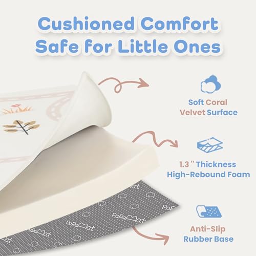 Image of 1.3 inch Thick Baby Floor Play Mat 50x50 Playpen Mat Memory Foam Kids Rug(Car)