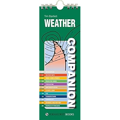 Weather Companion