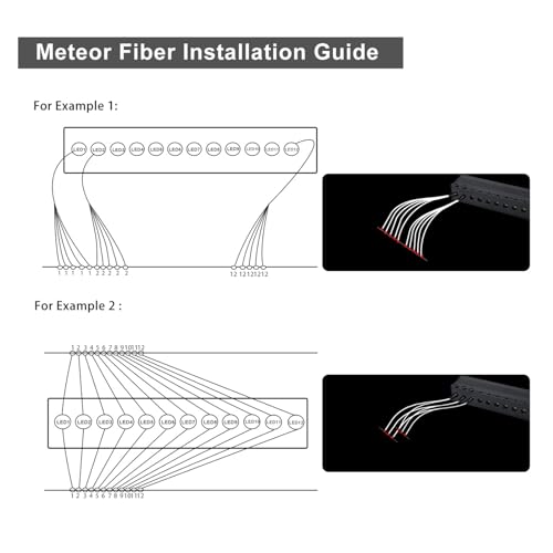 Cielo estrellado para coche con efecto meteorito y control bluetooth para techos mágicos 4
