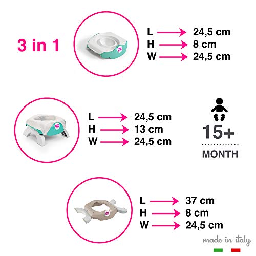 OKBABY Roady - Vasino e Riduttore WC per Bambini