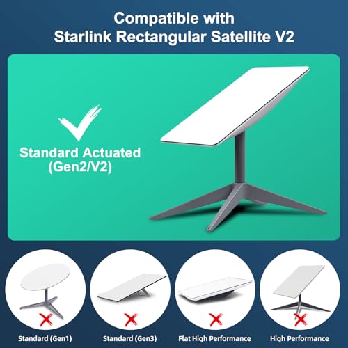 Image of for Starlink Ethernet Adapter for Starlink Rectangle Dish Satellite Internet V2, for Starlink to RJ45 Gigabit Ethernet Adapter Fast & Stable Network Connection for Starlink Actuated Gen 2, Black