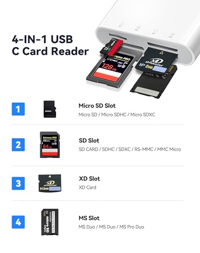 Image of USB C SD Card Reader for iPhone 15 16 /iPad /MacBook /Mac, xdgeLoad 4 Slots Type C Reader Supports SD /Micro SD /MS /XD-Picture (xD) Cards, Trail Camera Card Adapter Plug and Play