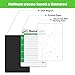 Keto Diet Meal Planner, 7 Pcs Dry Erase Fridge Magnet Chart with Net Carb Reference List, Easy Menu Board Planning for Weekly Meal Plan, Keto Cheat Sheet Magnets with 2 Marker Pens