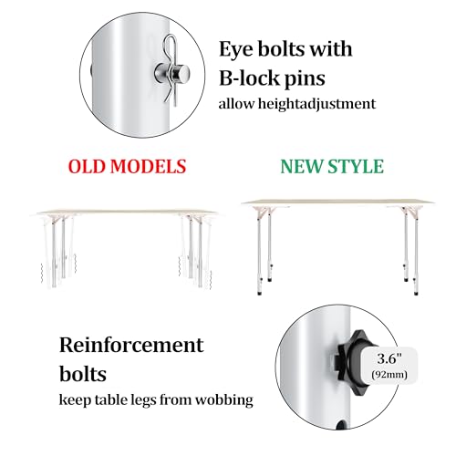 View 4