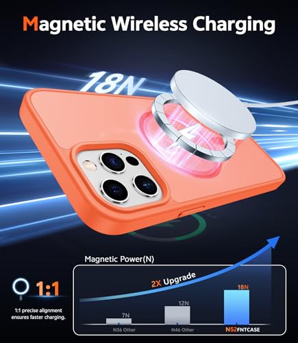 Image of FNTCASE for iPhone 12 Pro-Max Case: Matte Magnetic Phone Cases Compatible with Magsafe Slim Anti Yellowing Military Grade Drop Protection Rugged Protective Translucent Cell Phone Cover (C-Orange)
