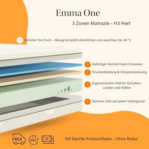Emma One Matratze, Kaltschaummatratze, 100x200 cm, H3 Härtegrad Hart, 18 cm Höhe,...