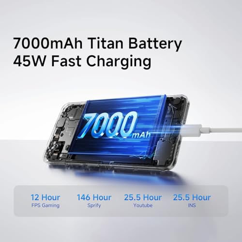 Image of realme P4X Smartphone 6.72 inch 144Hz Display 7000mAh Titan Bettery 45W Fast Charge 6GB RAM 128GB ROM Dimensity 7400 Ultra 5G Chipset IP64 Waterproof Dual SIM (Matte Sliver)