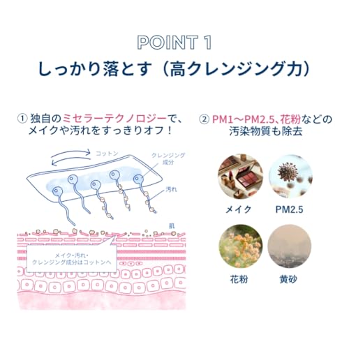 ビオデルマ サンシビオ エイチツーオー アイ 125mL の商品画像 5